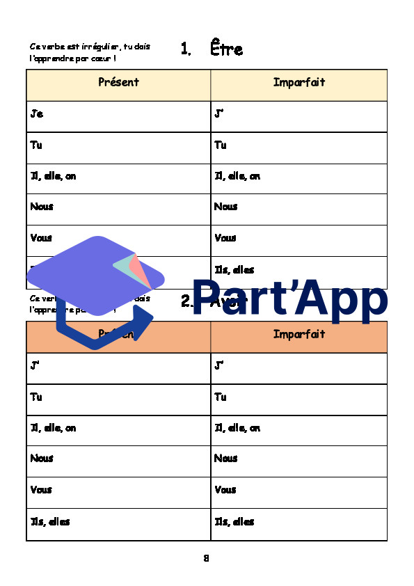 Dossier de conjugaison 5P_9
