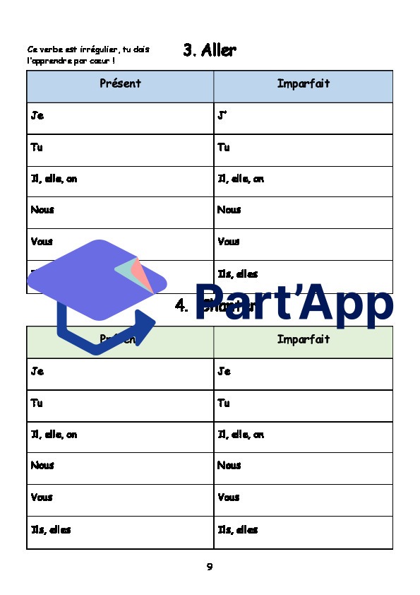 Dossier de conjugaison 5P_10