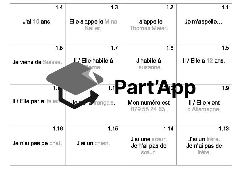 Petites cartes voc 6H Einheit 1_3