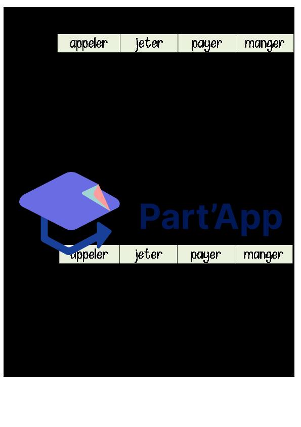 Morpion de CONJUGAISON_2