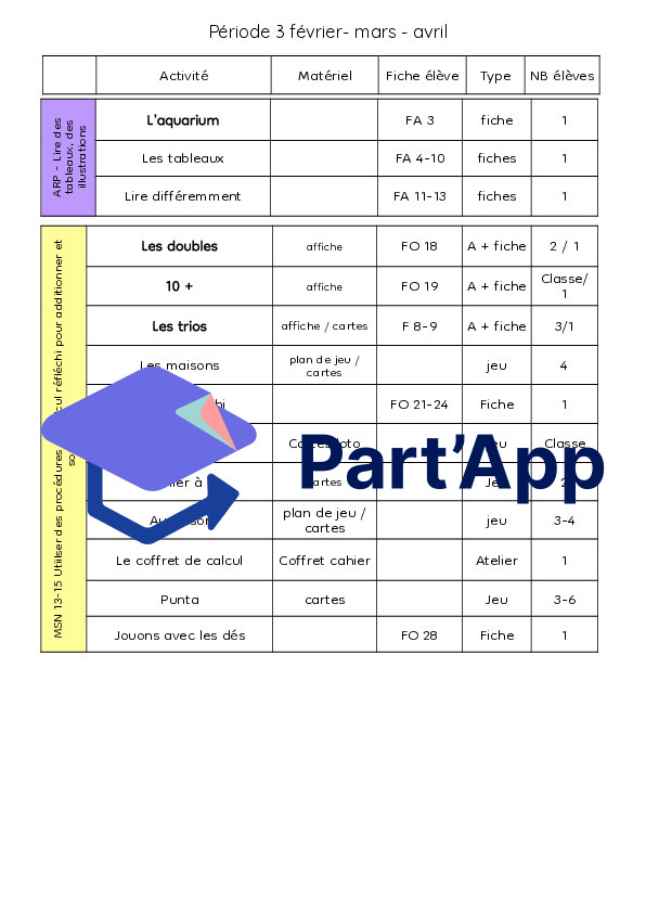 Planification maths 3P_9