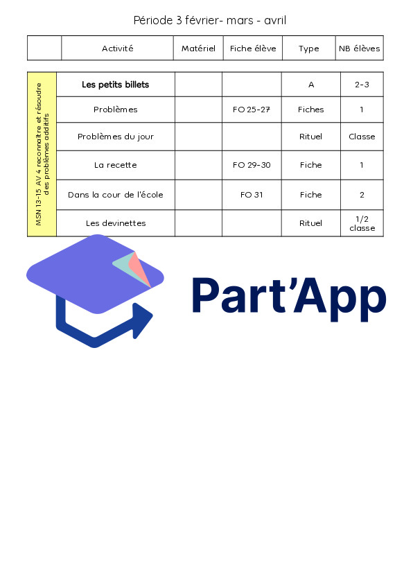 Planification maths 3P_10