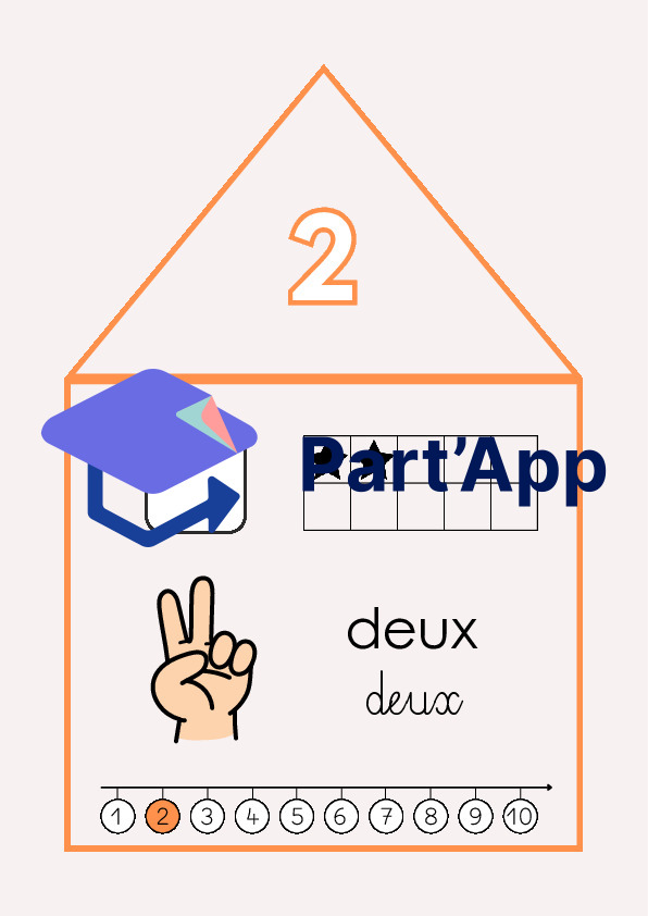 CE – affichage nombres : les maisons des nombres_3