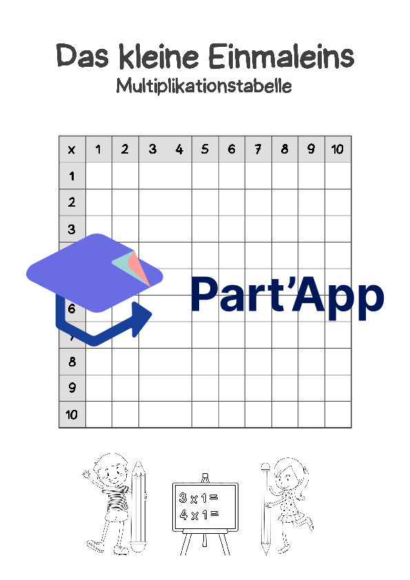Multiplikationstafel Arbeitsblätter, Das kleine Einmaleins 1x1_2