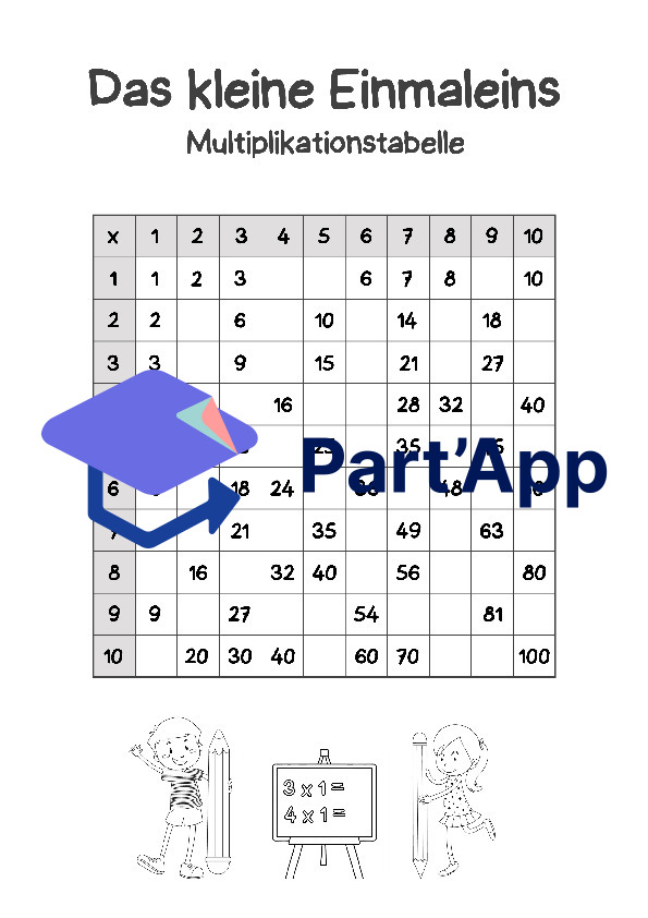 Multiplikationstafel Arbeitsblätter, Das kleine Einmaleins 1x1_8