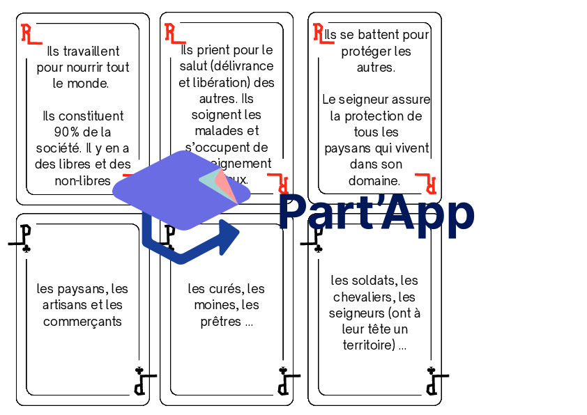 Jeu de cartes pour traiter le thèmes des 3 ordres au Moyen-Âge en histoire_3