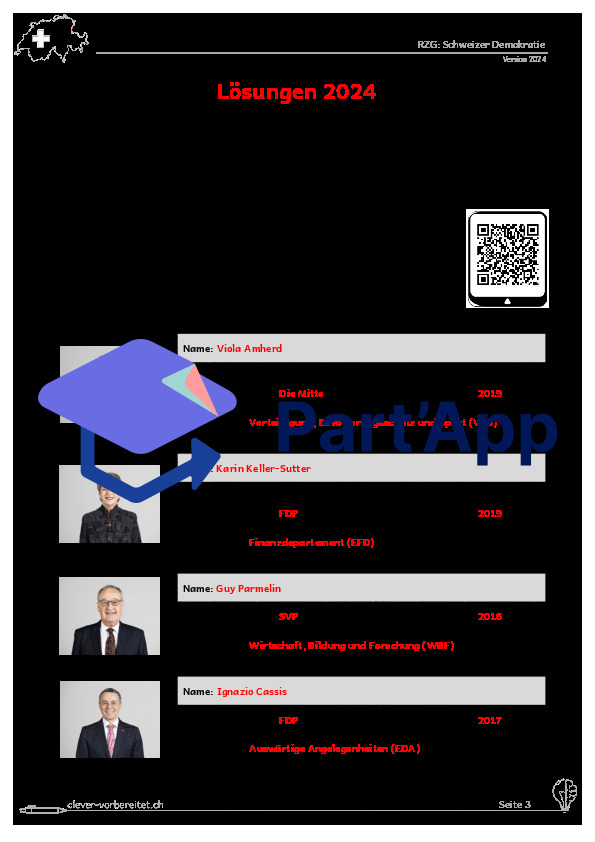 Staatskunde Schweiz - Der aktuelle Bundesrat_16