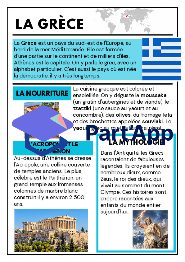Fiche documentaire – La Grèce_3