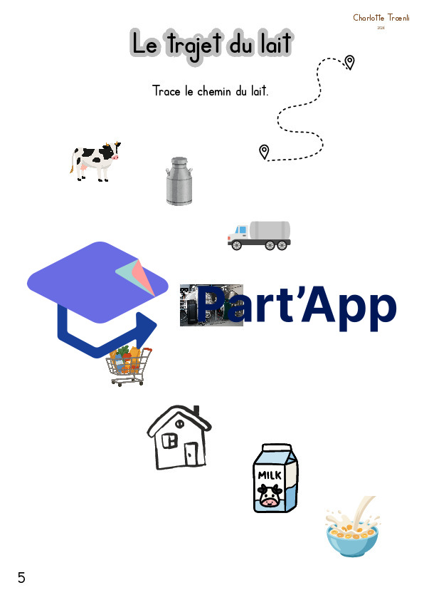 Dossier du lait – 1P / 2P / 3P_8