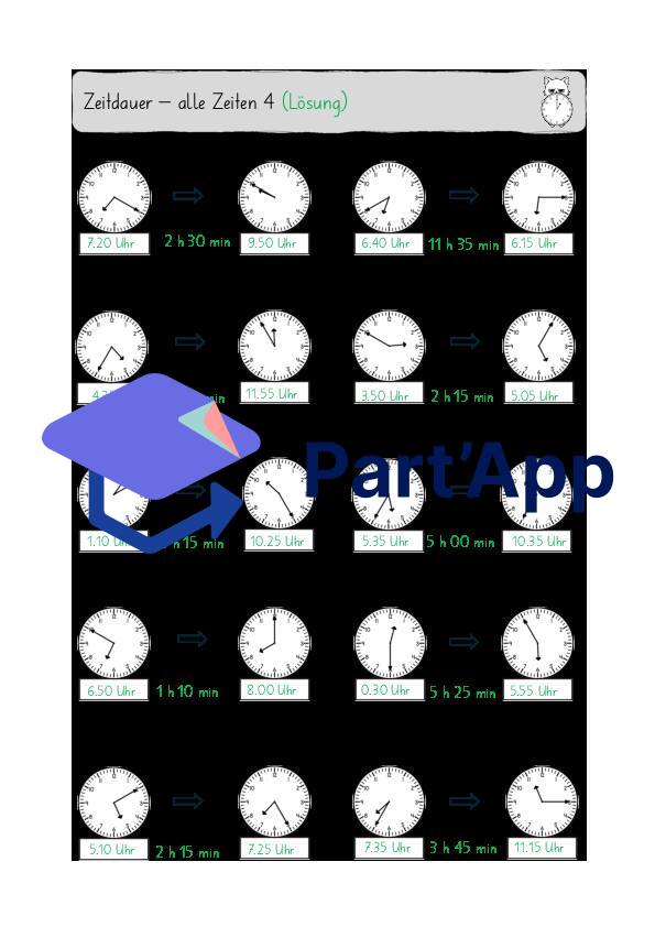 Uhrzeiten Zeitdauer (alle Zeiten)_150