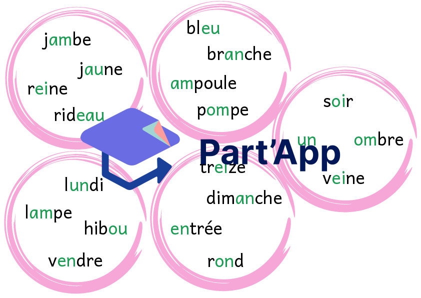 Vite ! Trouve les 2 graphèmes identiques_2