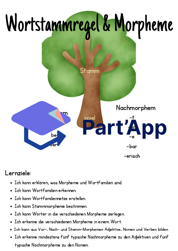Dossier Wortstammregel/ Umlautregel/ Morpheme mit Übungen_2