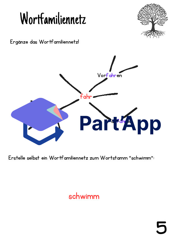 Dossier Wortstammregel/ Umlautregel/ Morpheme mit Übungen_7