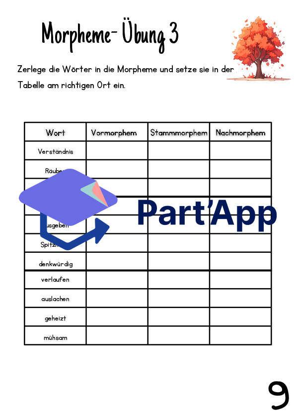 Dossier Wortstammregel/ Umlautregel/ Morpheme mit Übungen_11