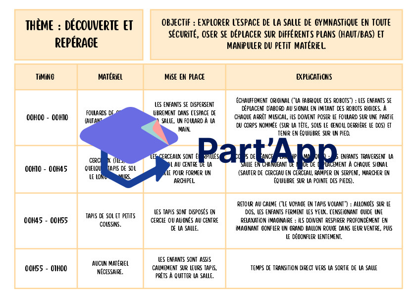 Séquences de Gymnastique 1H-2H : 10 Leçons Clés en Main pour l'École_3