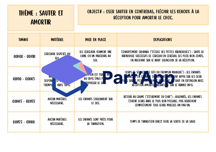 Séquences de Gymnastique 1H-2H : 10 Leçons Clés en Main pour l'École_5