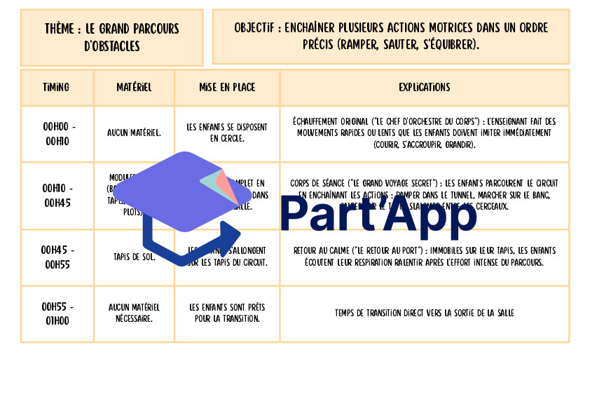 Séquences de Gymnastique 1H-2H : 10 Leçons Clés en Main pour l'École_10