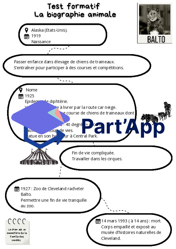 TF/TS Biographie animale_2