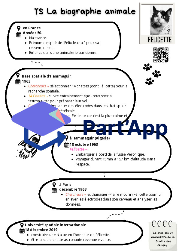 TF/TS Biographie animale_8