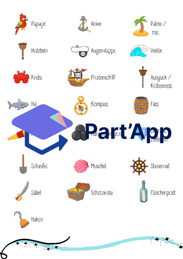 Paarretto Piraten: Was ist doppelt?_4