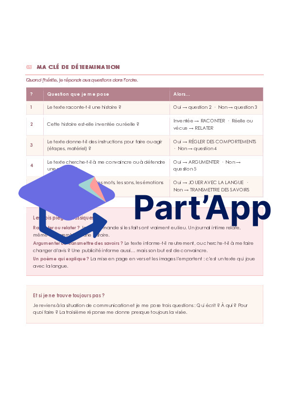 Français - compréhension de l'écrit - les regroupements de genres - dossier révision_4
