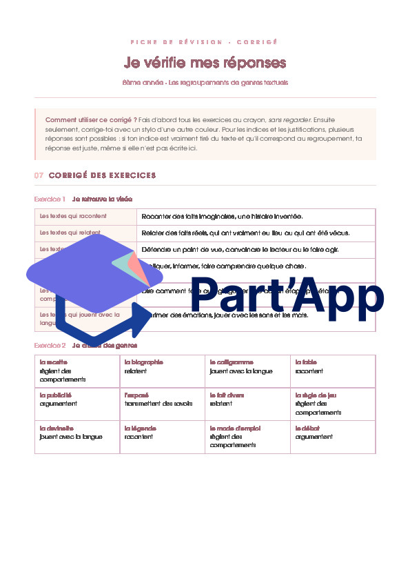 Français - compréhension de l'écrit - les regroupements de genres - dossier révision_9