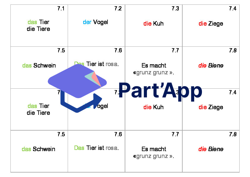 Cartes voc allemand 6H Einheit 7_22