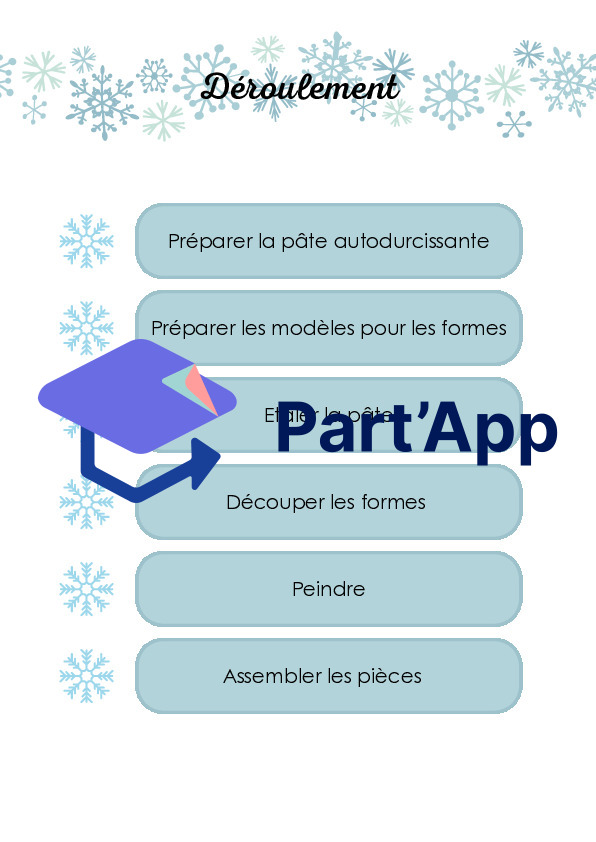 Guirlandes d'hiver/Noël en pâte autodurcissante_6