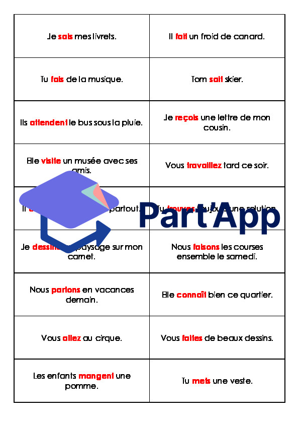 6P - M 1 - Infinitif et formes conjuguées_6