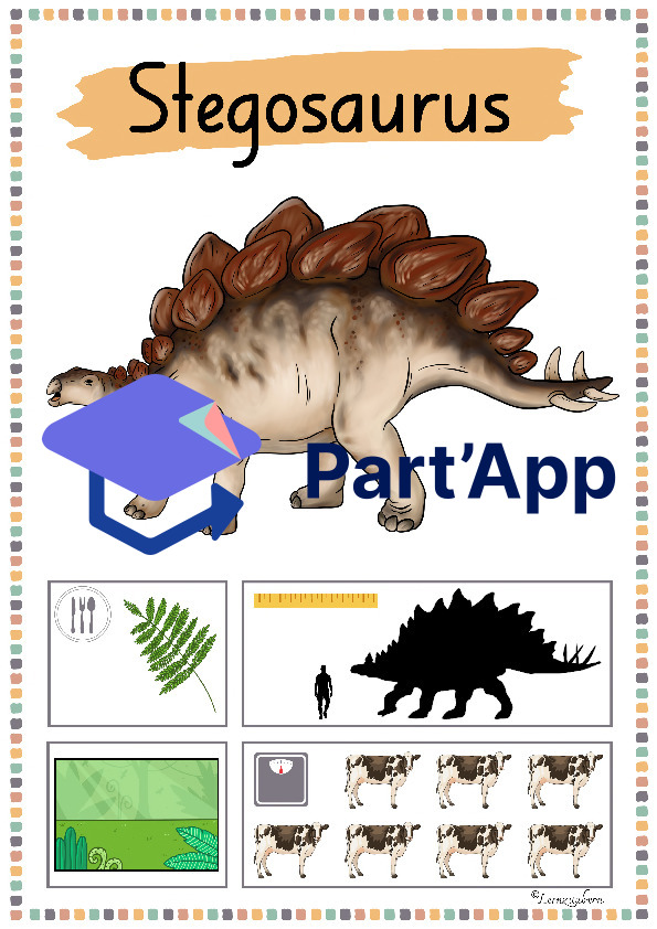 Plakate: Sachwissen Dinosaurier für den Kindergarten (Poster)_34