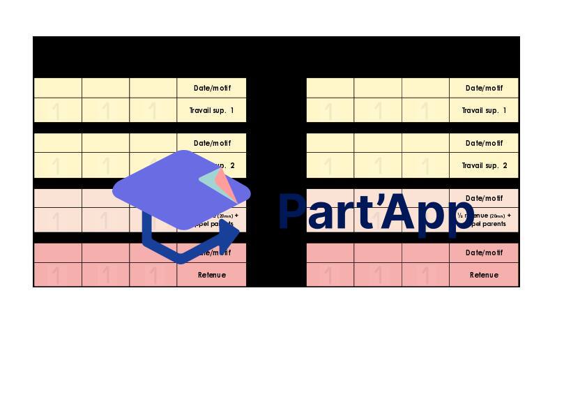 Permis à points - devoirs non faits, oublis, ..._2