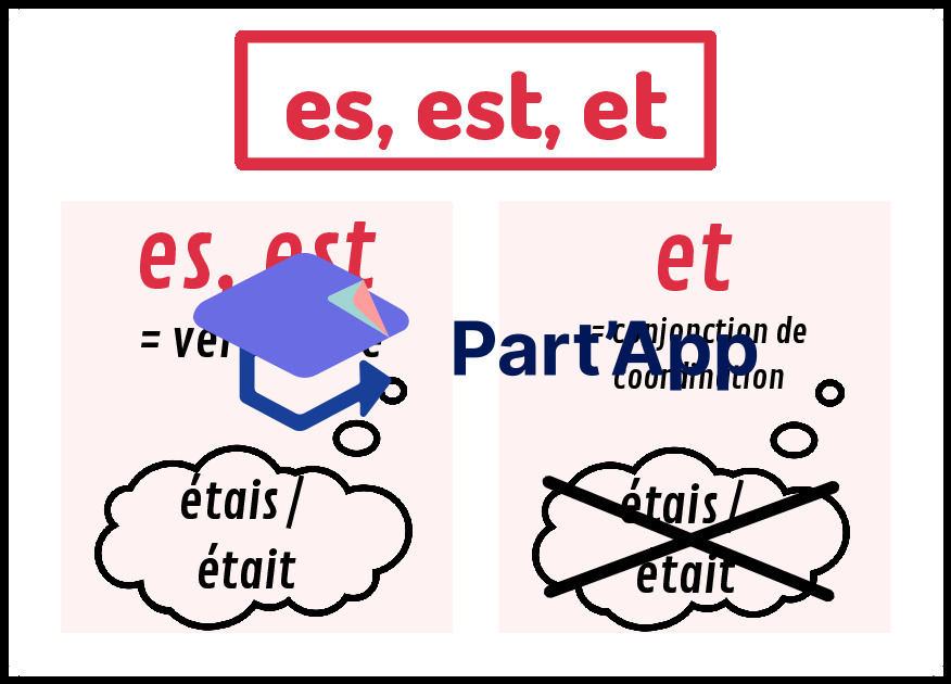 Homophones grammaticaux - Références_4