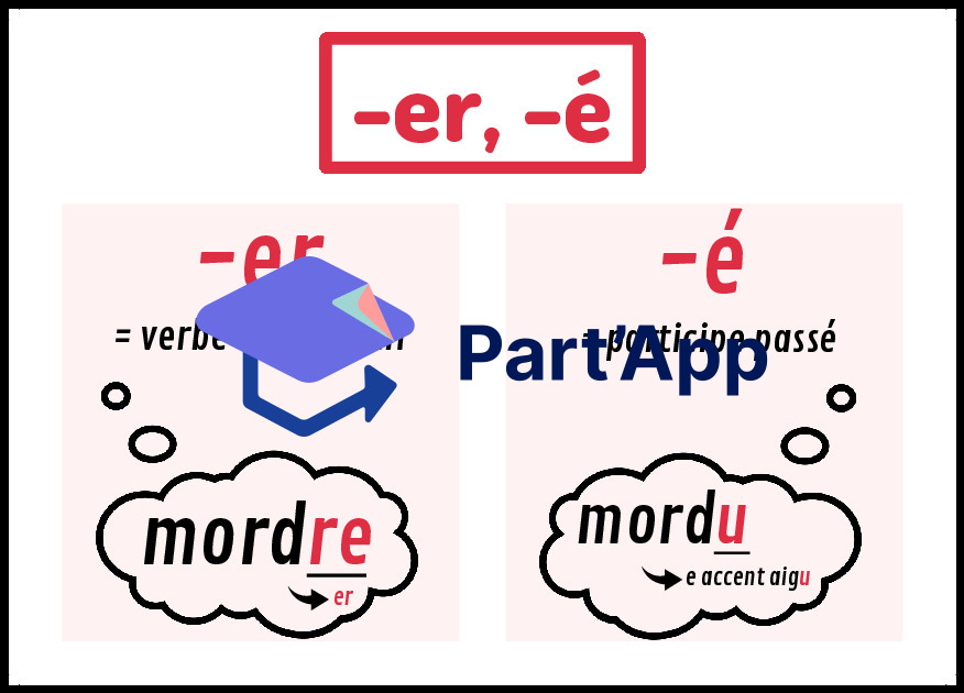 Homophones grammaticaux - Références_7