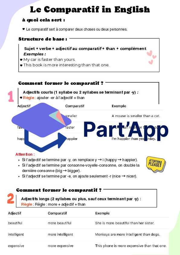 Le comparatif in English_4