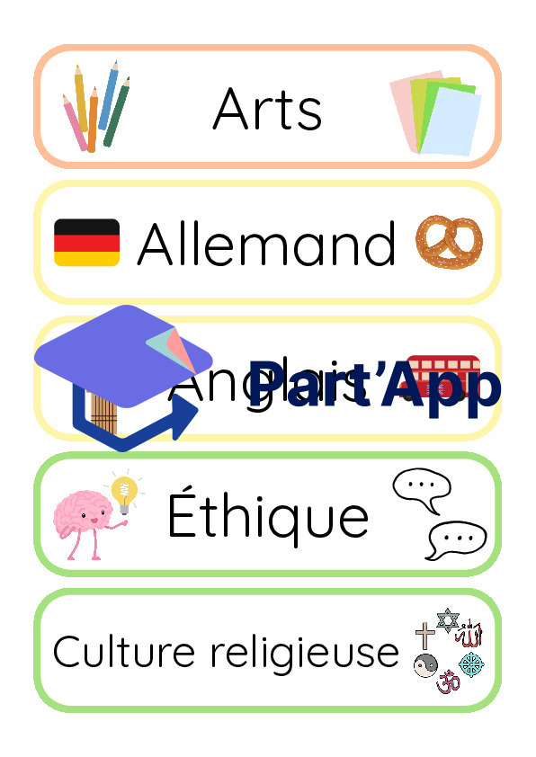 Menu du jour - Programme du jour (couleurs PER) - Affichage_5
