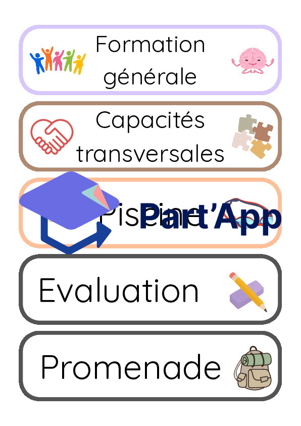 Menu du jour - Programme du jour (couleurs PER) - Affichage_6