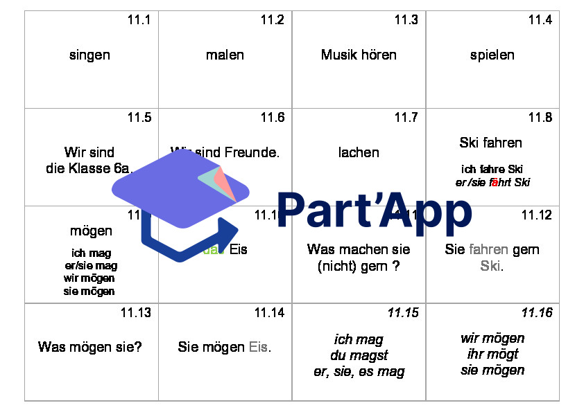 Cartes voc allemand 6H Einheit 11_34
