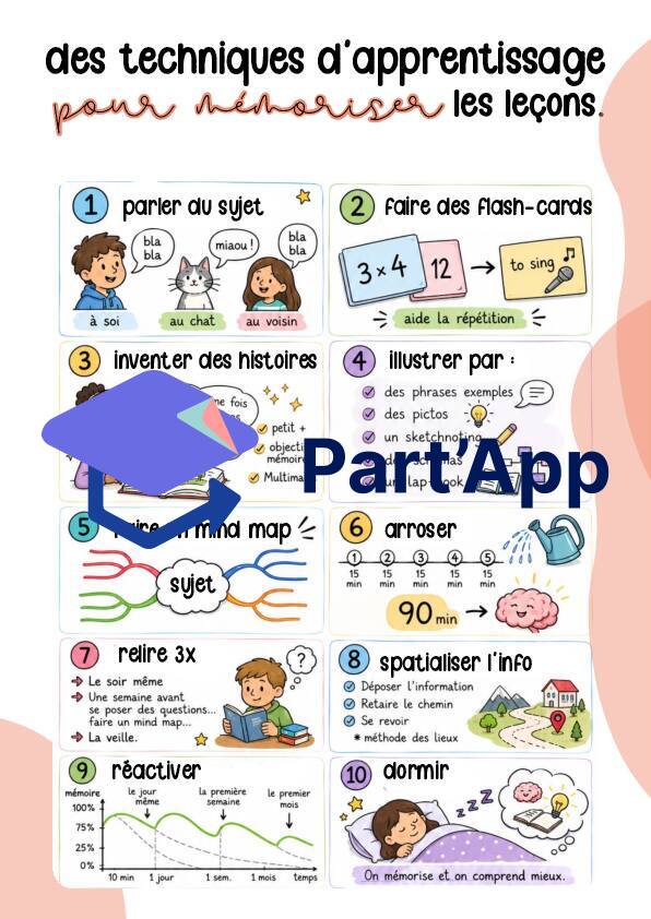 stratégies d'apprentissage des leçons_2