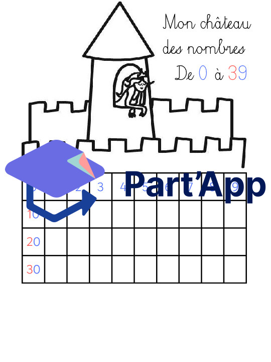 Mathématique - Nombre - Tableau des nombres_3