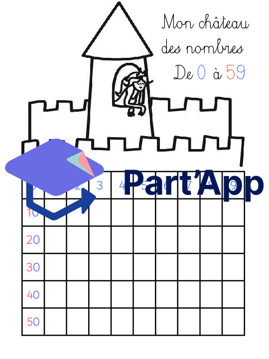 Mathématique - Nombre - Tableau des nombres_4