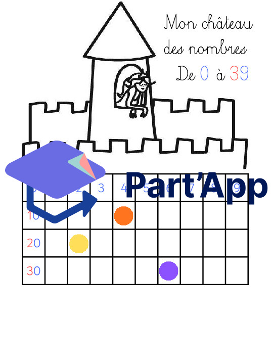 Mathématique - Nombre - Tableau des nombres_5