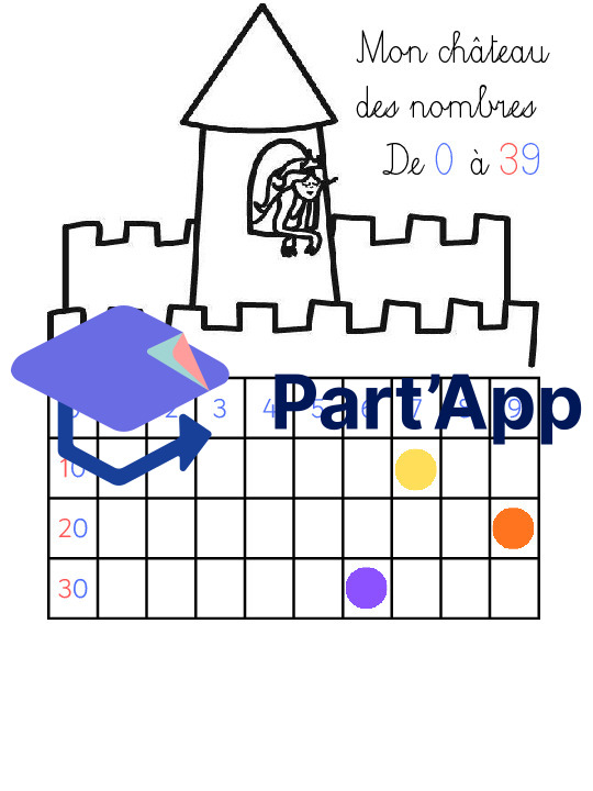 Mathématique - Nombre - Tableau des nombres_7