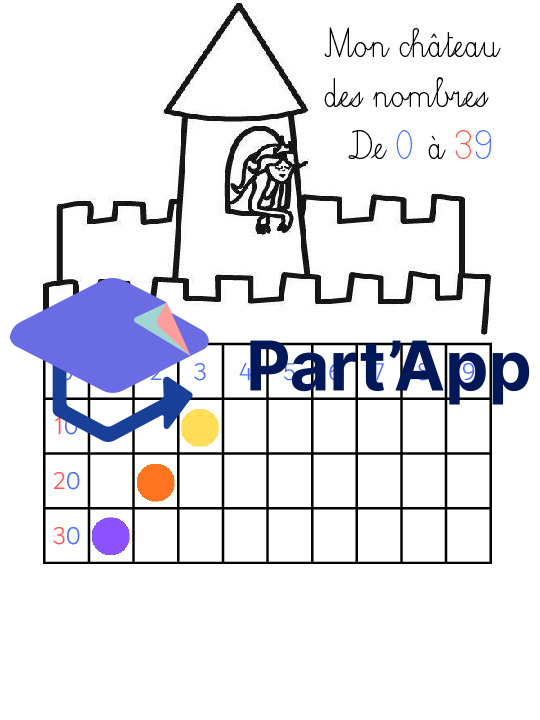 Mathématique - Nombre - Tableau des nombres_8