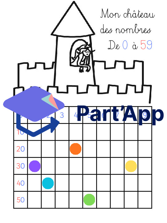 Mathématique - Nombre - Tableau des nombres_10