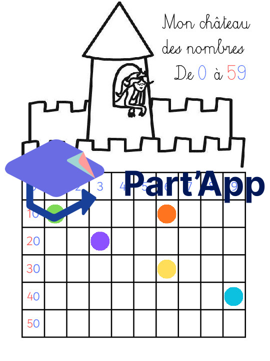 Mathématique - Nombre - Tableau des nombres_11