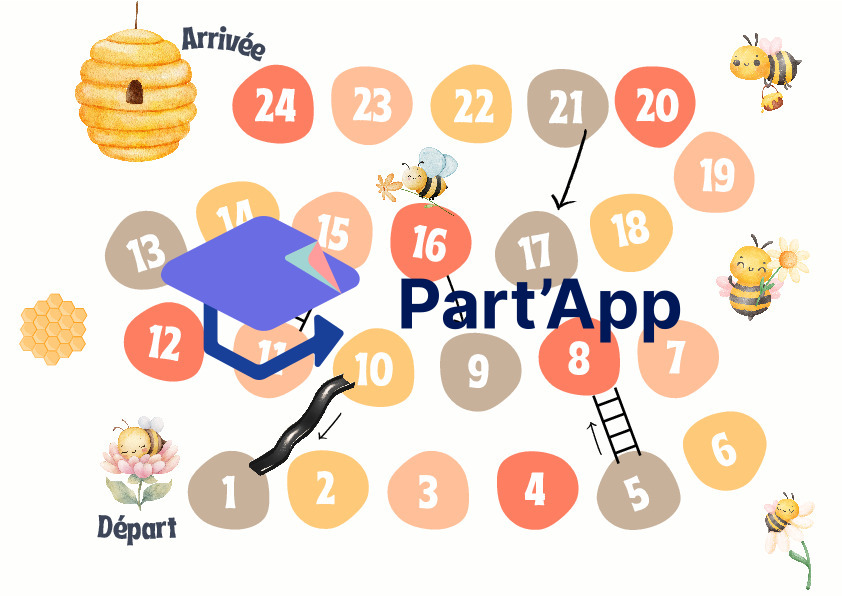 Jeu formes et types de phrases / module 6 / 6P_2