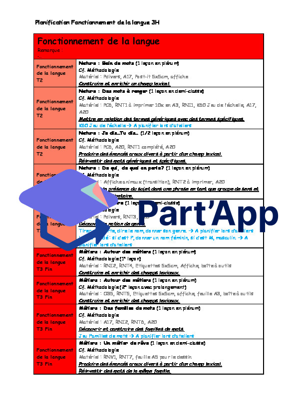 Planification français nouvelle méthodologie Fonctionnement de la langue 3H avec lien direct vers les activités du site_2
