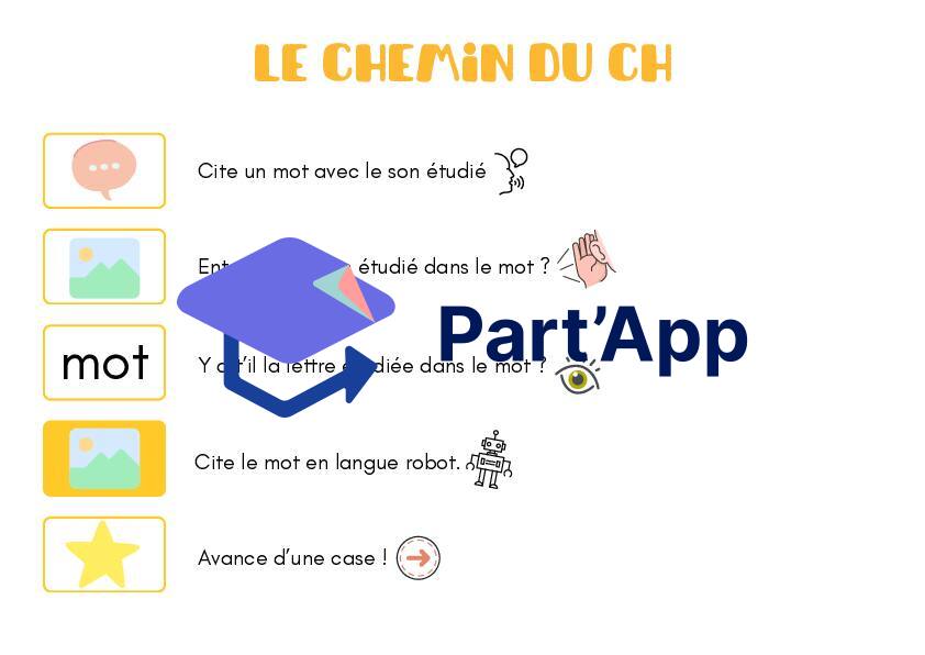 chemin son ch_3