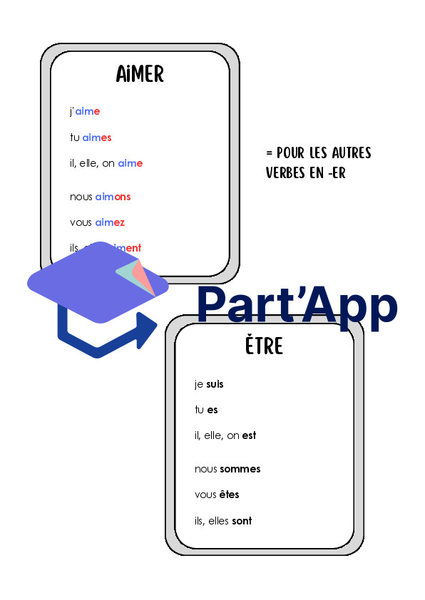 verbes 5P - aimer, être, avoir, aller_3