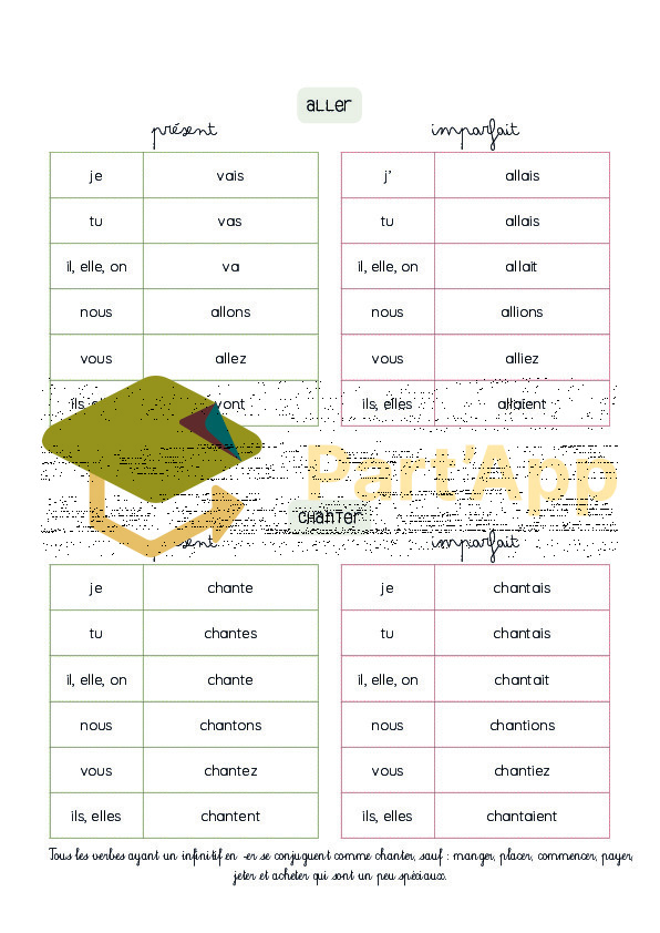 5P 5H - français - dossier de référence + atelier - conjugaison_4